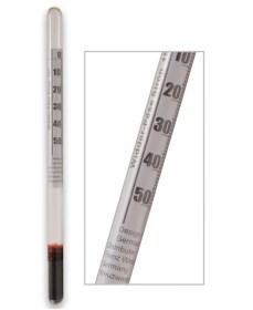 ΟΡΓΑΝΑ ΜΕΤΡΗΣΗΣ ΠΟΤΑΣΟΜΕΤΡΟ