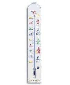 ΟΡΓΑΝΑ ΜΕΤΡΗΣΗΣ ΘΕΡΜΟΜΕΤΡΟ ΤΟΙΧΟΥ ΠΛΑΣΤΙΚΟ