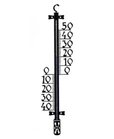 ΟΡΓΑΝΑ ΜΕΤΡΗΣΗΣ ΘΕΡΜΟΜΕΤΡΟ ΤΟΙΧΟΥ ΠΛΑΣΤΙΚΟ