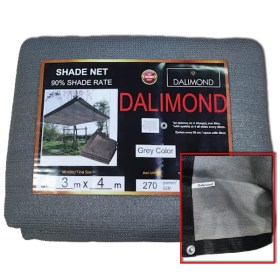 δίχτυ σκίασης, δίχτυα σκίασης, δίχτυ παρκιν