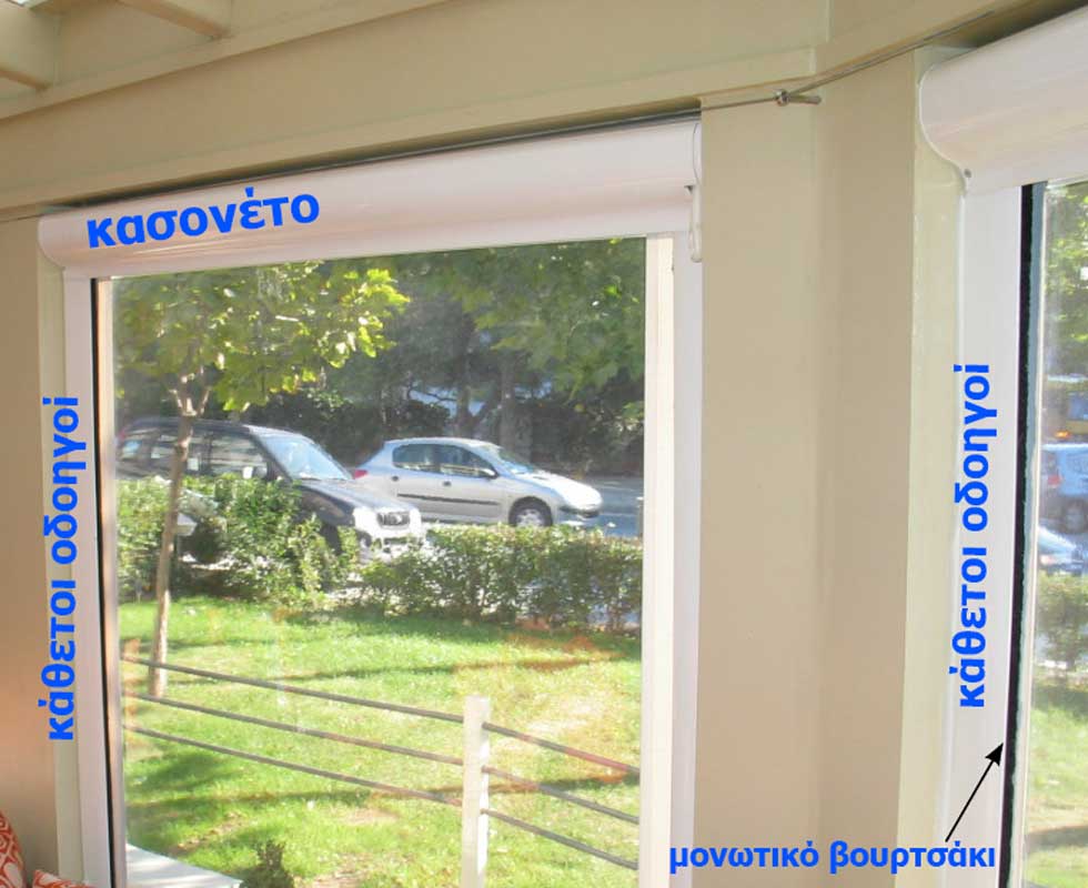 καθετη τεντα λ εξηγηση